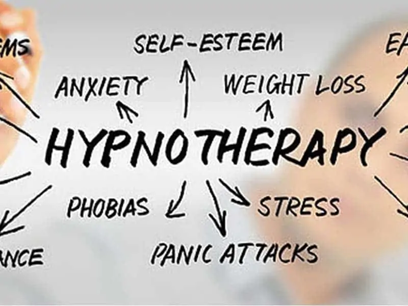 What is Hypnosis? A Better Understanding of Hypnotherapy